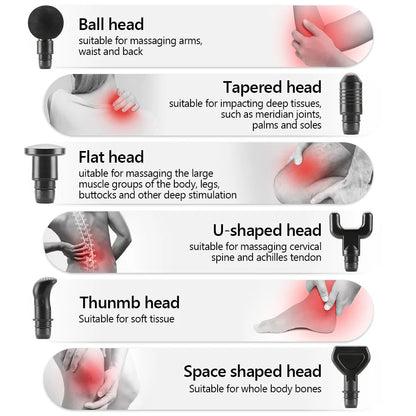 Release Stick Transmembrane Electric Massage Gun